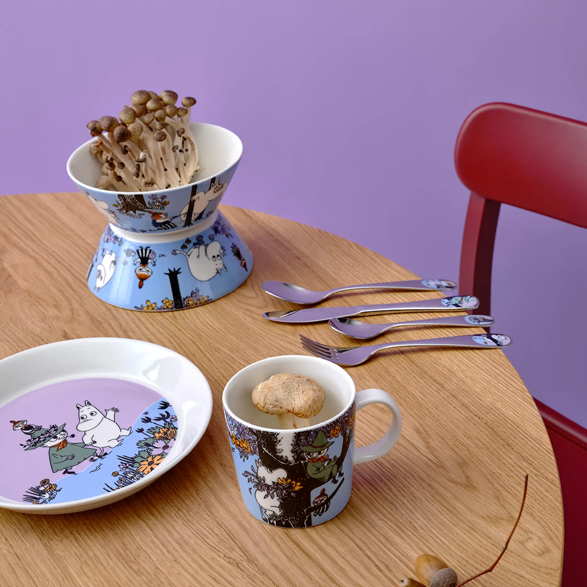 Moomin Arabia Muumi Kulho 15 cm Sydänystävät