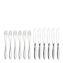 Maria Förrättset 12 delar