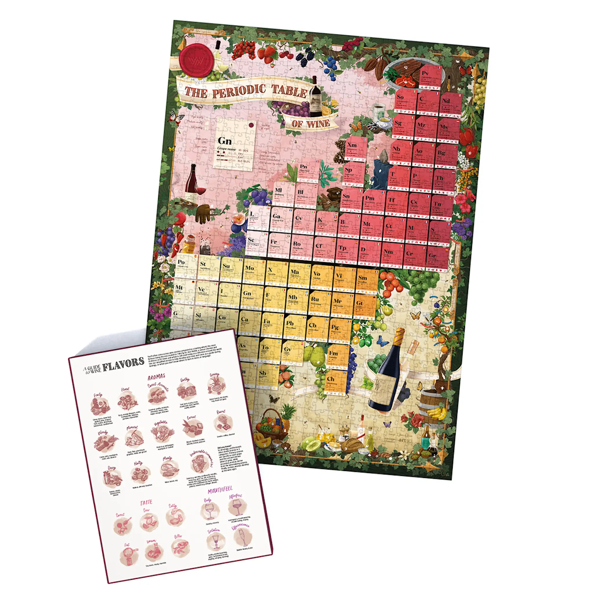Water and Wines Vinpussel The Periodic Table of Wine 1000 bitar Rosa