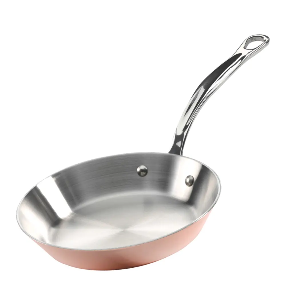 Copper Induction Paistinpannu 20 cm