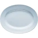 Is