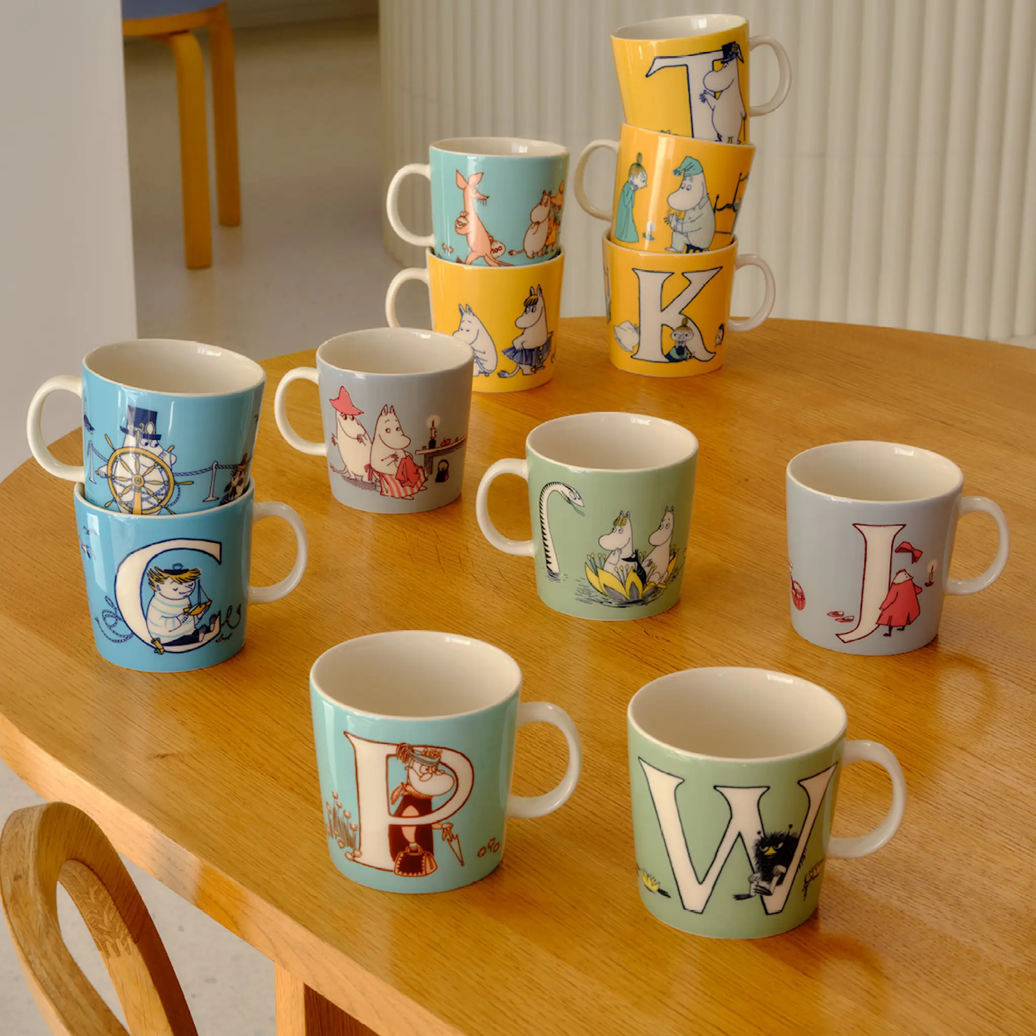 Moomin Arabia Muumimuki ABC 40 cl W