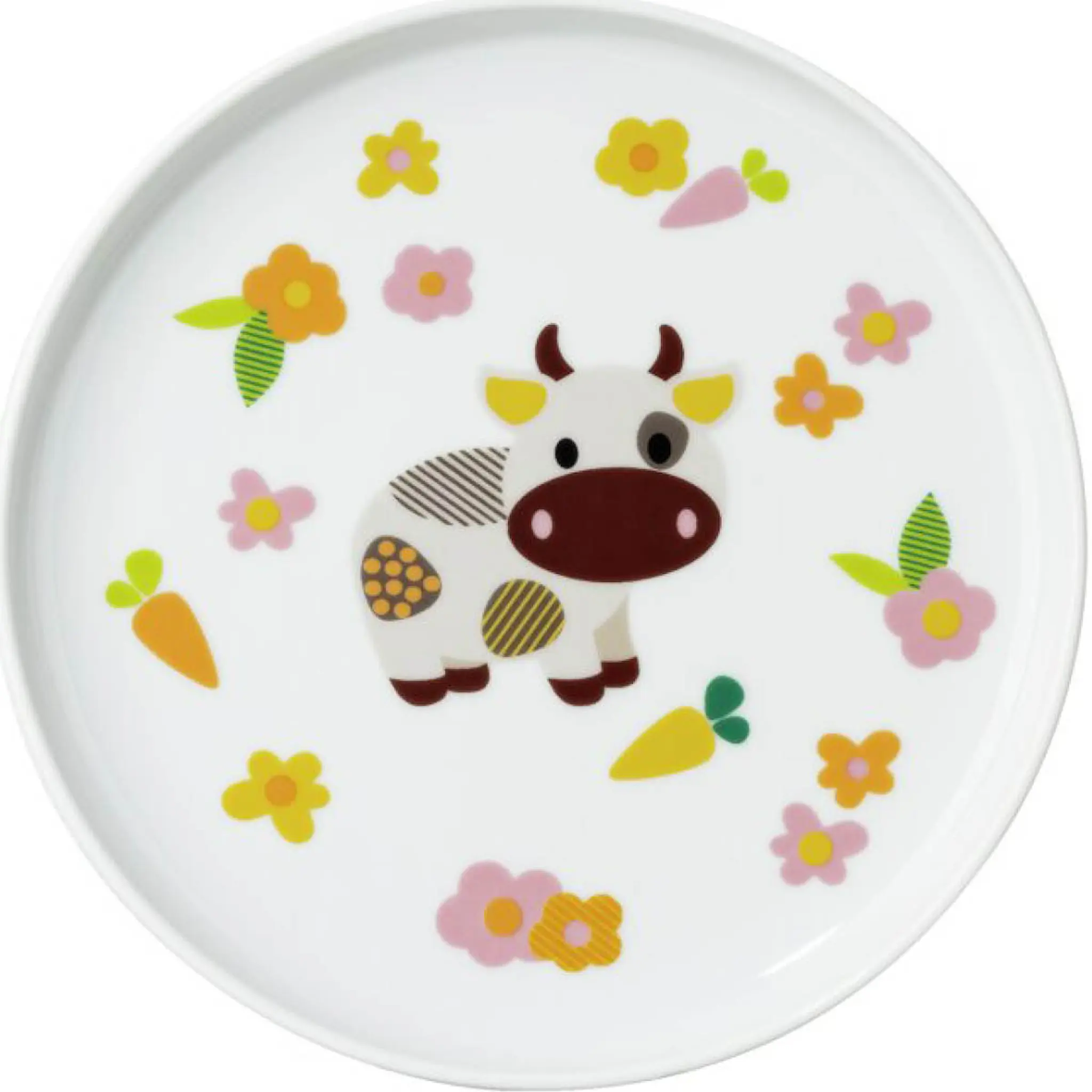 Thomas Farm Lasten astiasto 3 osaa