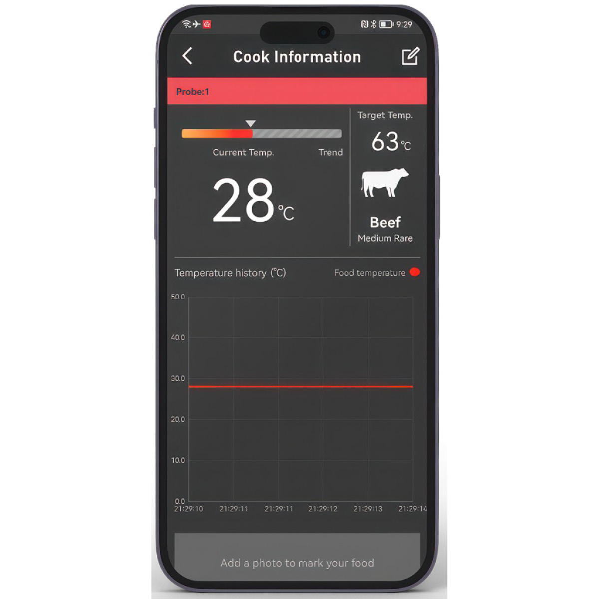 Click & Grow HerQs Dome sondtermometer svart