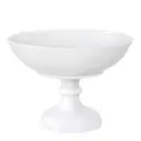 White Fluted Skål på Fot 15 cm