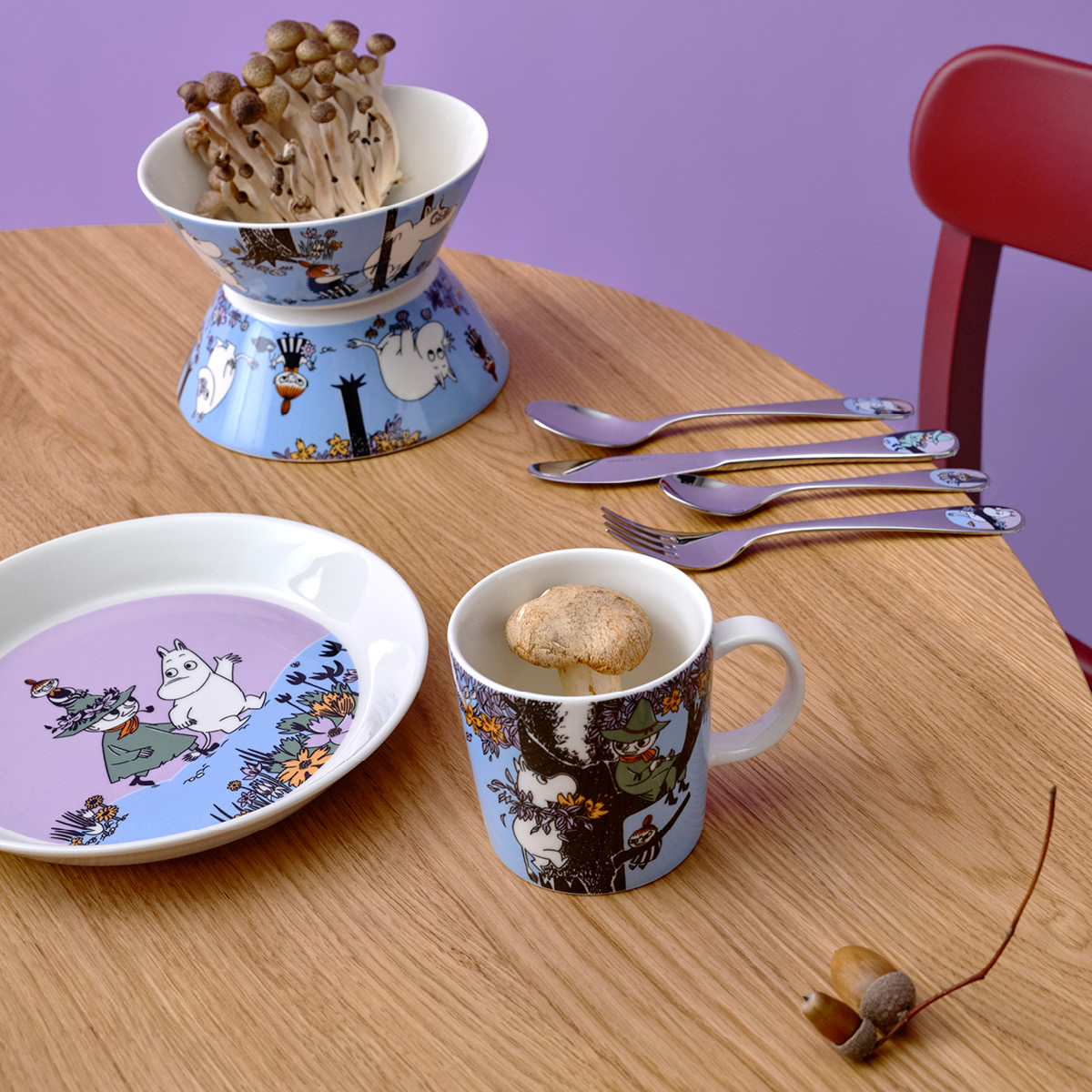 Moomin Arabia Mummi asjett 19 cm Venner for alltid 80 år