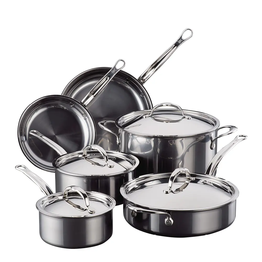 Nanobond Kattilasarja 10 osaa