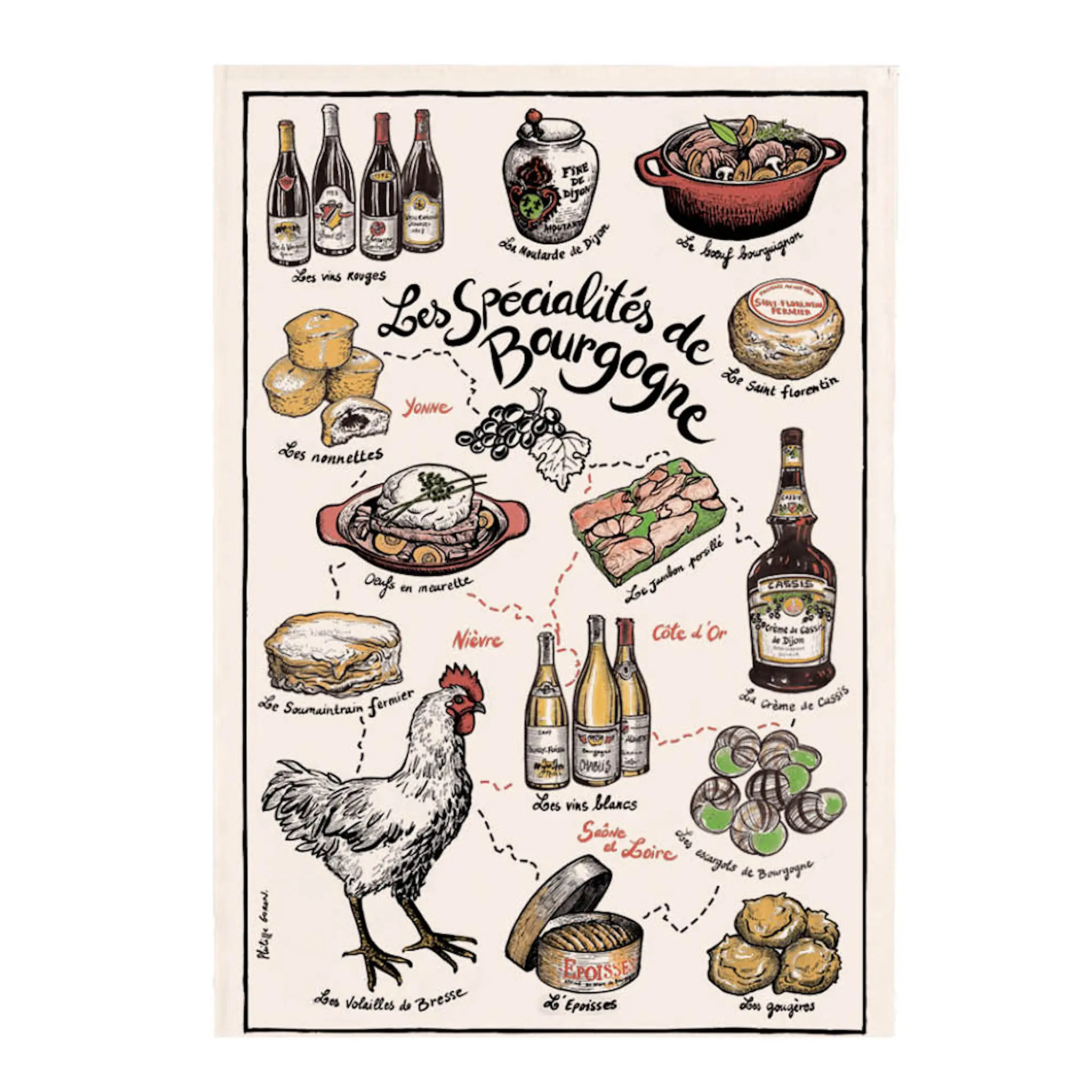 Maison Vivaraise Kökshandduk 48x72 cm Spécialités de Bou