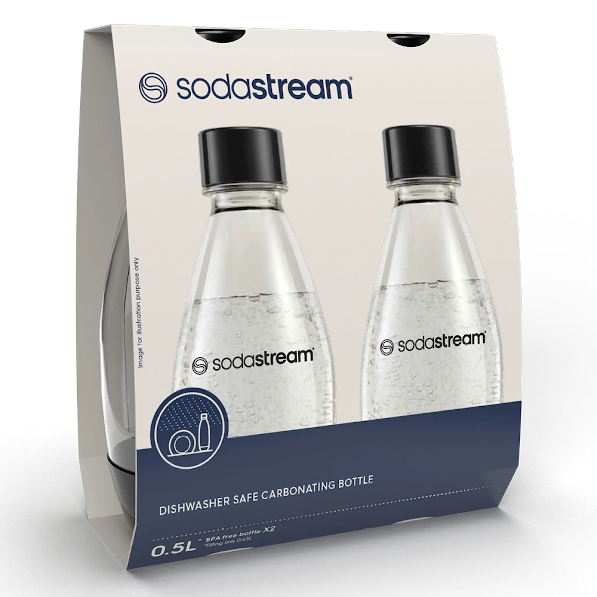 Sodastream Fuse Dws Pullo 1 L 2 kpl