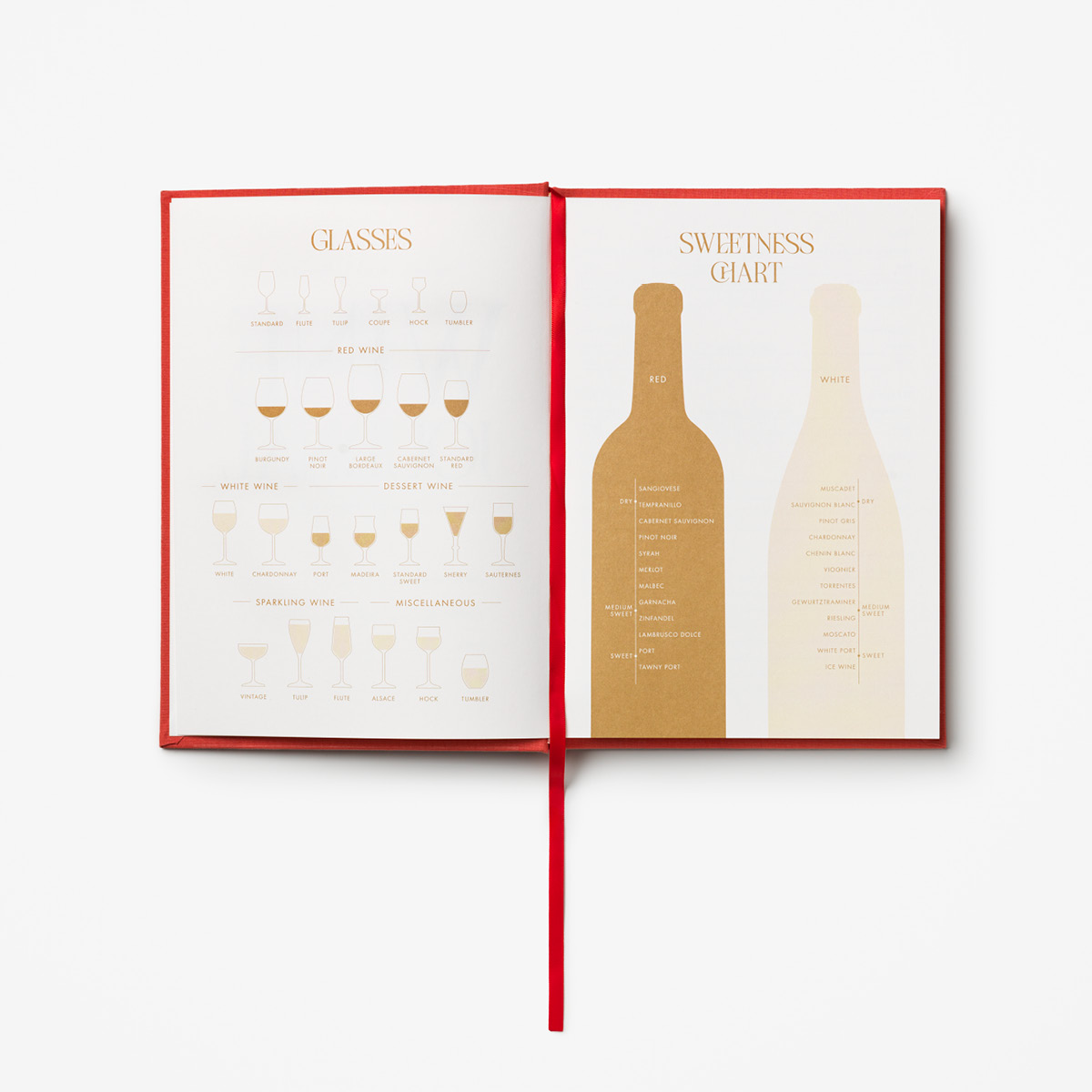 Printworks Vinsmakings dagbok rød