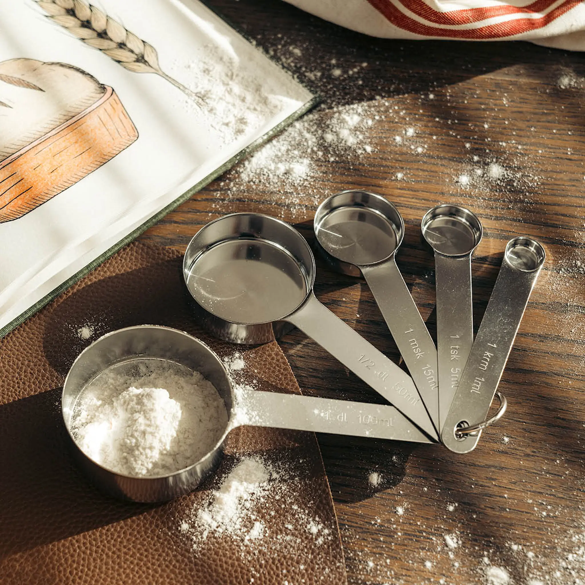 Anders Petter Steel Essential måttsats 5 delar borstat stål