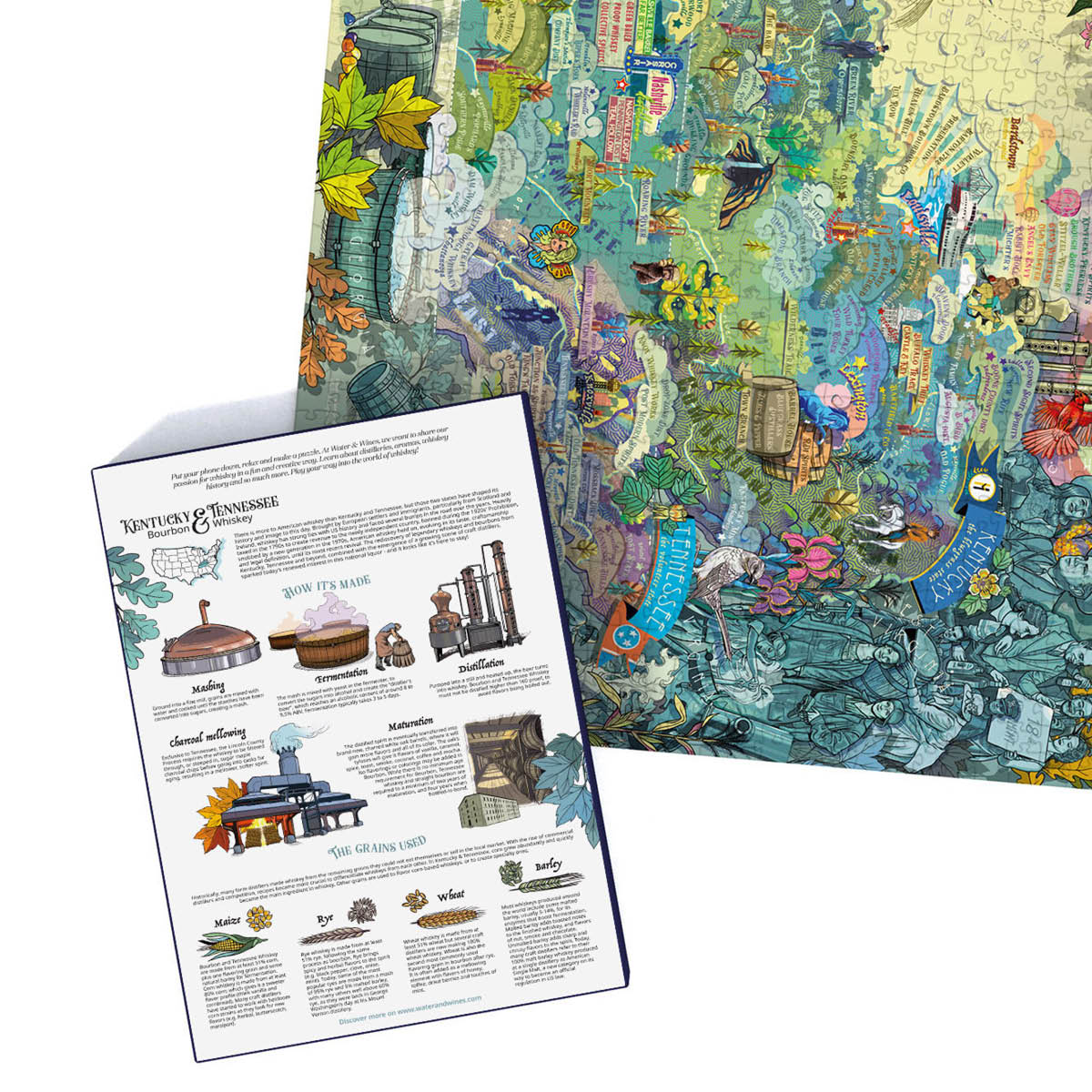Water and Wines Whisky Puzzle Palapeli Kentucky & Tennessee (Bourbon) 1000 palaa