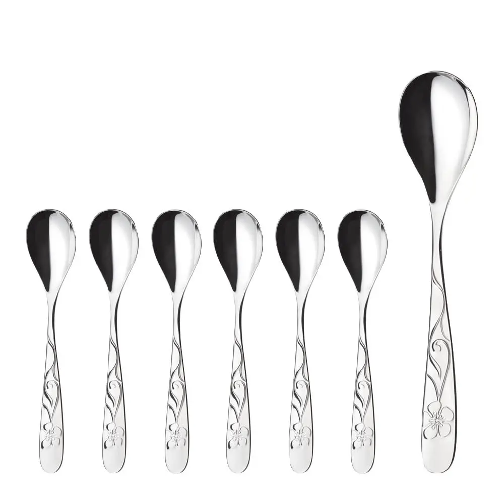 Sanna Jälkiruokasetti 7 osaa