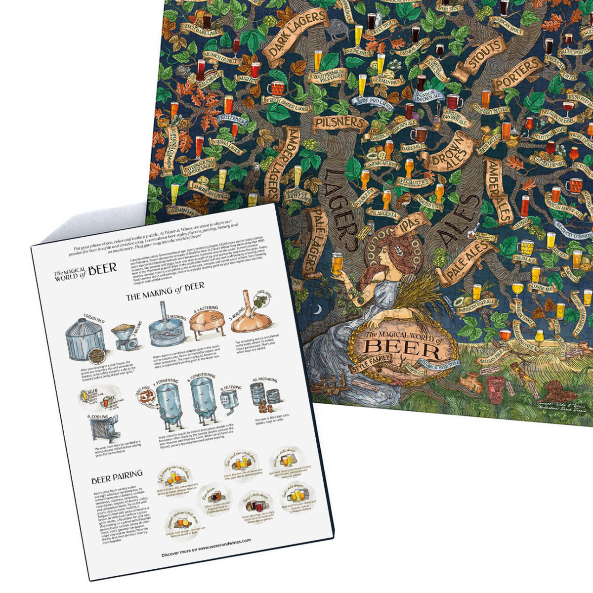 Water and Wines Ølpuslespill en innføring i øl