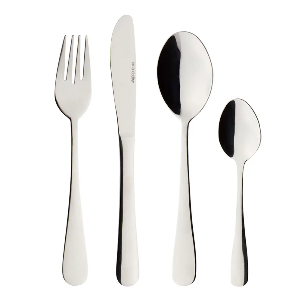 Atelier Aterimet 40 osaa