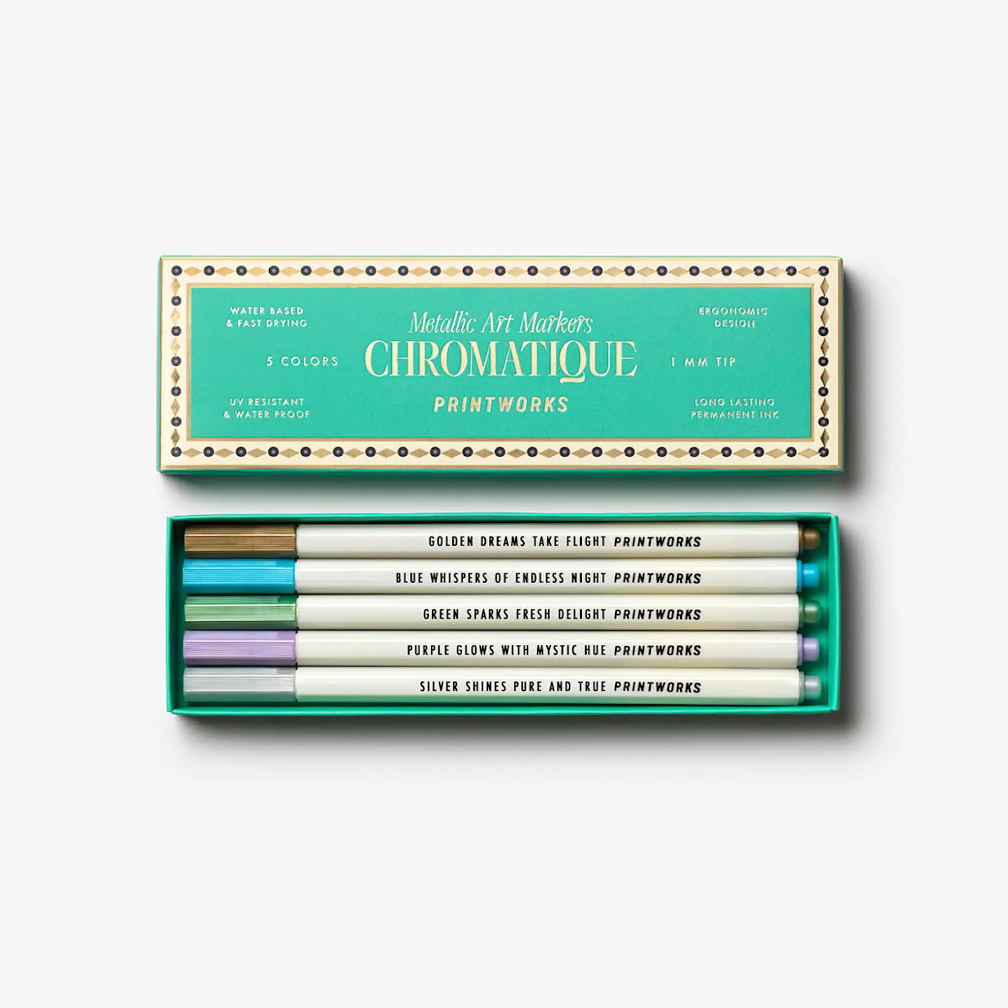 Printworks Metallinhohtoiset tussit 5 kpl