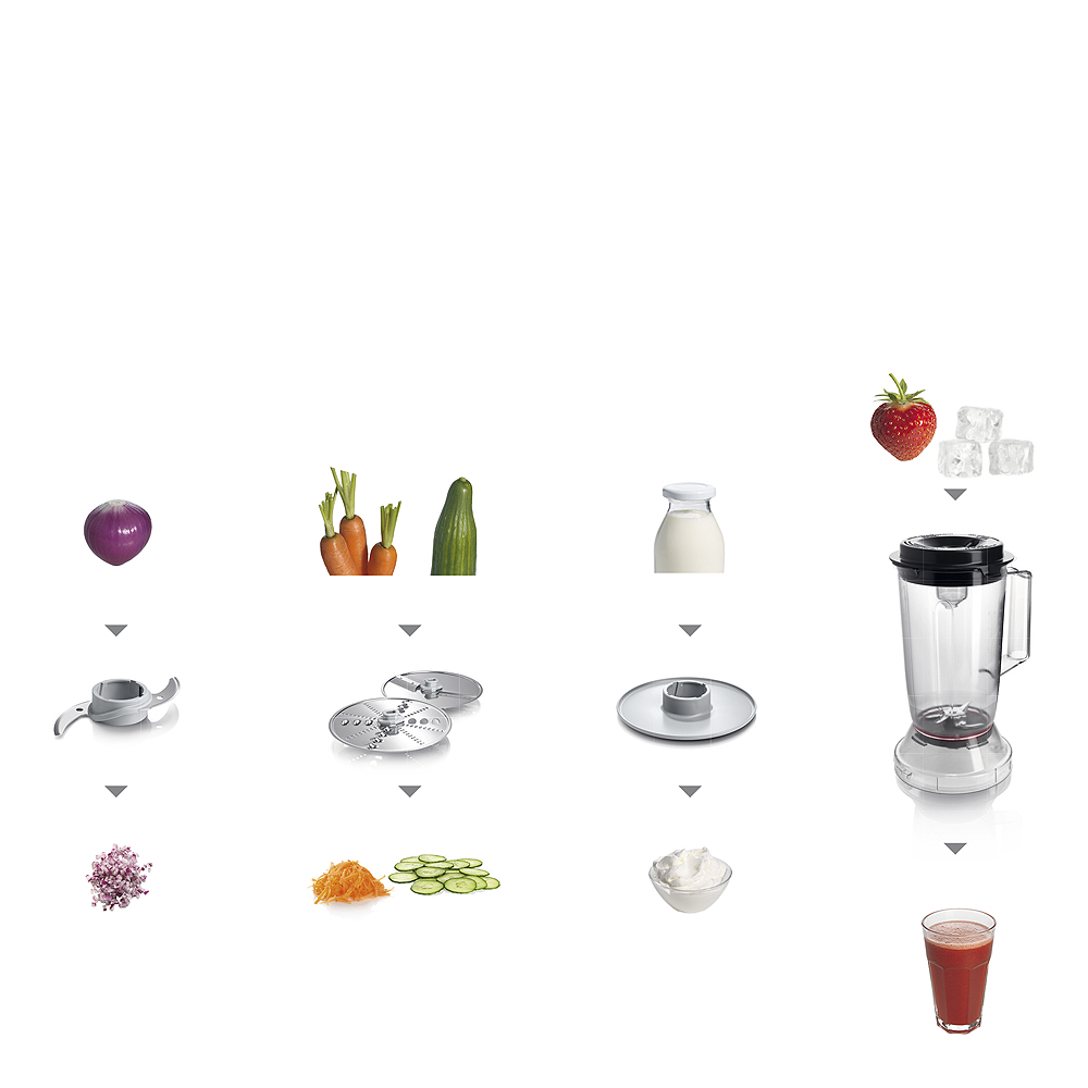 Bosch Bosch MultiTalent Matberedare med blender