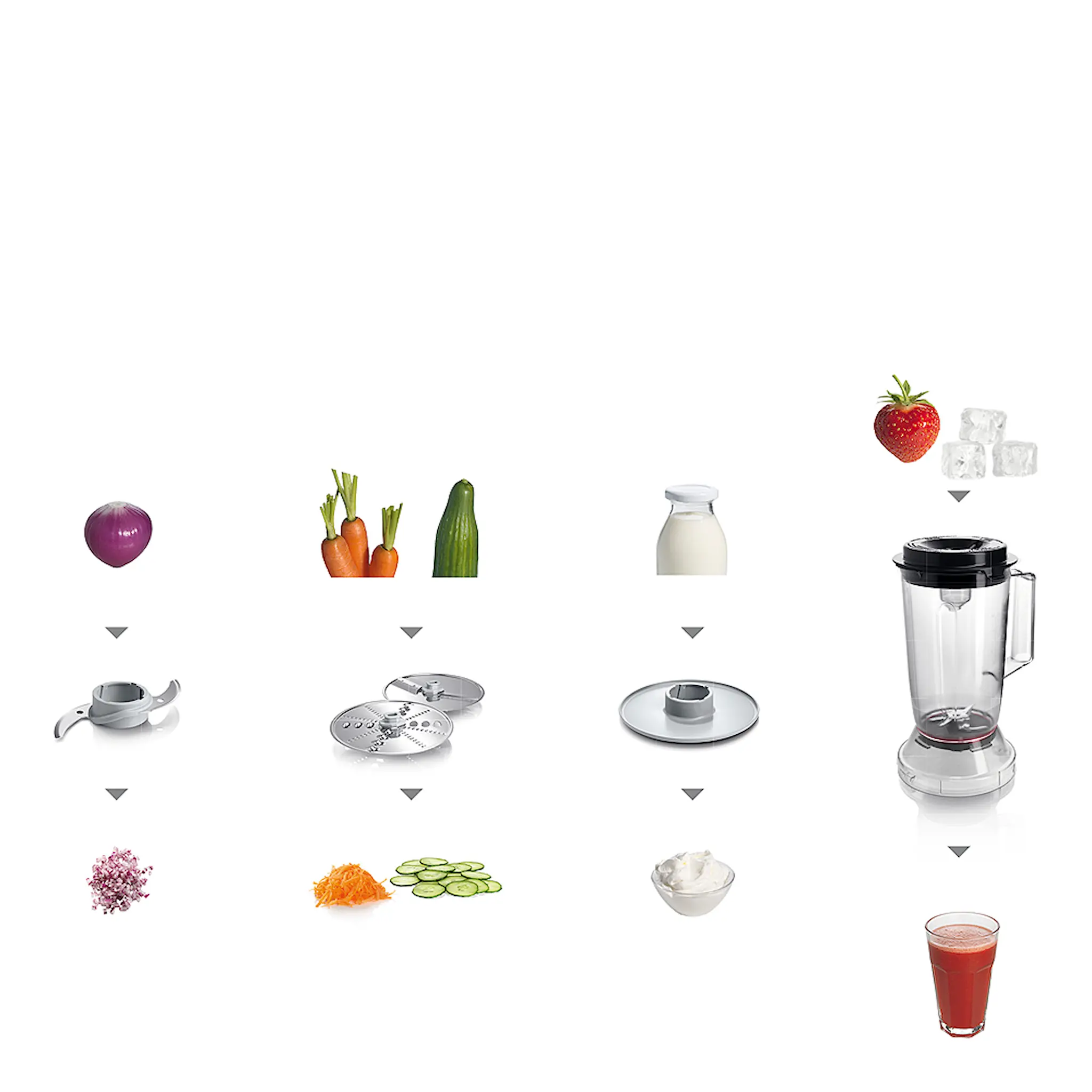 Bosch Bosch MultiTalent Monitoimikone