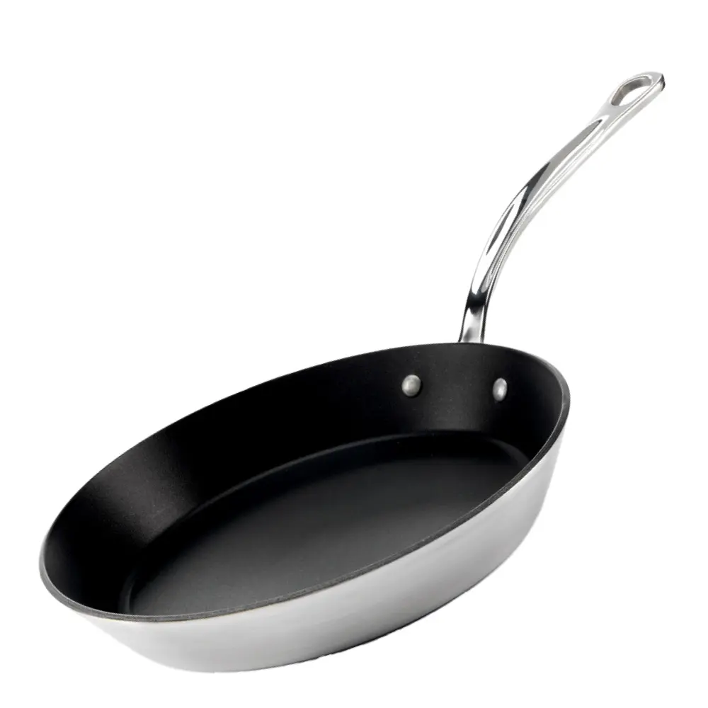Classic Non-Stick Paistinpannu 20 cm