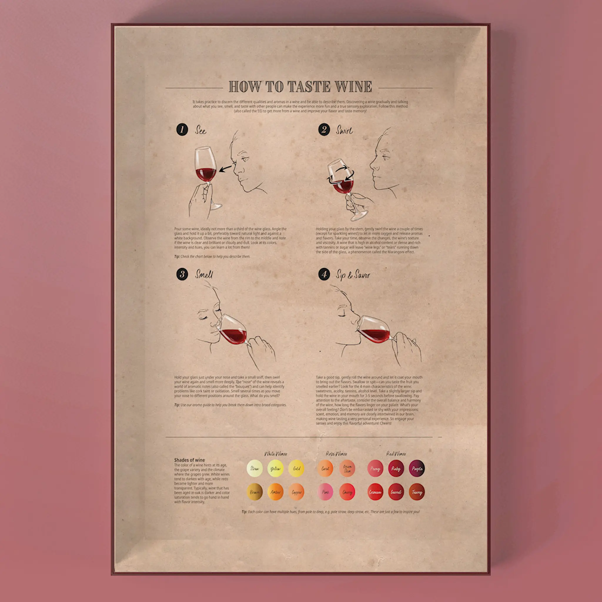 Water and Wines Vinpussel The Periodic Table of Wine 1000 bitar Rosa
